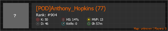 [POD]Anthony_Hopkins (77) Stats Banner