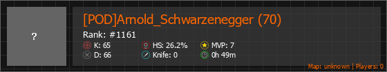 [POD]Arnold_Schwarzenegger (70) Stats Banner