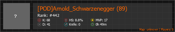 [POD]Arnold_Schwarzenegger (89) Stats Banner