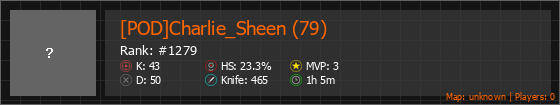 [POD]Charlie_Sheen (79) Stats Banner