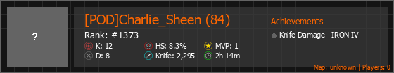 [POD]Charlie_Sheen (84) Stats Banner