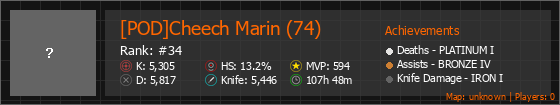 [POD]Cheech Marin (74) Stats Banner