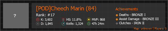 [POD]Cheech Marin (84) Stats Banner