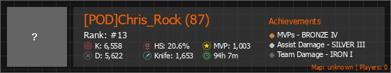 [POD]Chris_Rock (87) Stats Banner