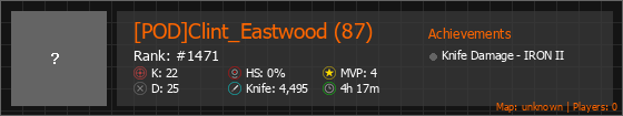 [POD]Clint_Eastwood (87) Stats Banner