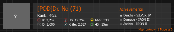 [POD]Dr. No (71) Stats Banner