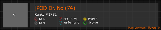 [POD]Dr. No (74) Stats Banner