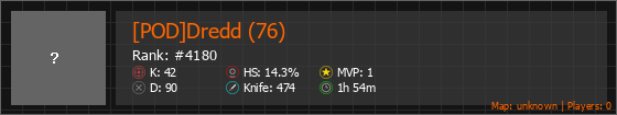 [POD]Dredd (76) Stats Banner
