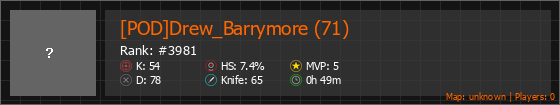 [POD]Drew_Barrymore (71) Stats Banner
