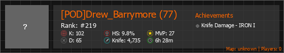 [POD]Drew_Barrymore (77) Stats Banner
