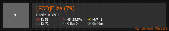 [POD]Eliza (79) Stats Banner