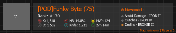 [POD]Funky Byte (75) Stats Banner