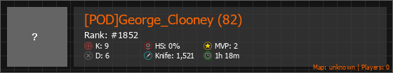 [POD]George_Clooney (82) Stats Banner
