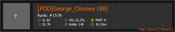 [POD]George_Clooney (88) Stats Banner