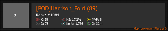 [POD]Harrison_Ford (89) Stats Banner