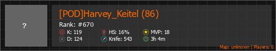 [POD]Harvey_Keitel (86) Stats Banner