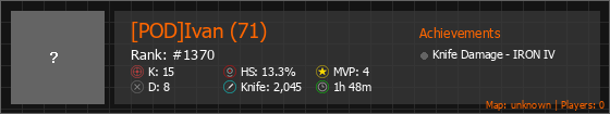 [POD]Ivan (71) Stats Banner