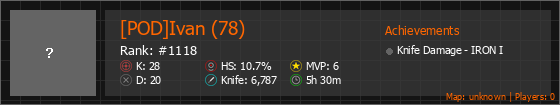 [POD]Ivan (78) Stats Banner