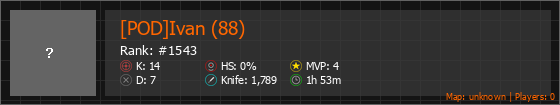 [POD]Ivan (88) Stats Banner