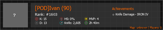 [POD]Ivan (90) Stats Banner