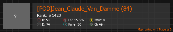 [POD]Jean_Claude_Van_Damme (84) Stats Banner