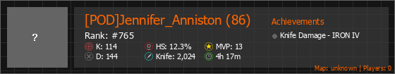 [POD]Jennifer_Anniston (86) Stats Banner