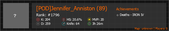 [POD]Jennifer_Anniston (89) Stats Banner