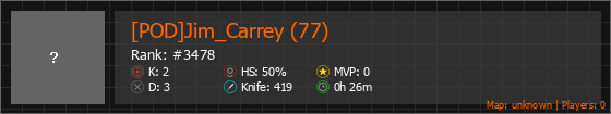 [POD]Jim_Carrey (77) Stats Banner