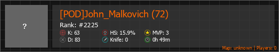 [POD]John_Malkovich (72) Stats Banner