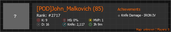 [POD]John_Malkovich (85) Stats Banner