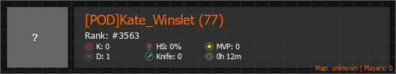 [POD]Kate_Winslet (77) Stats Banner