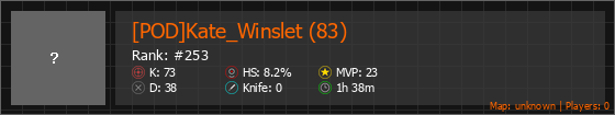 [POD]Kate_Winslet (83) Stats Banner