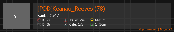 [POD]Keanau_Reeves (78) Stats Banner