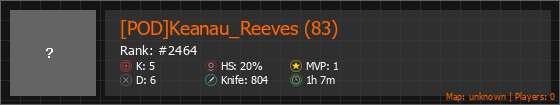 [POD]Keanau_Reeves (83) Stats Banner