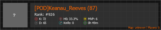 [POD]Keanau_Reeves (87) Stats Banner