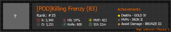 [POD]Killing Frenzy (83) Stats Banner