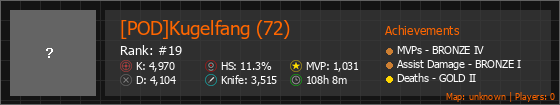 [POD]Kugelfang (72) Stats Banner