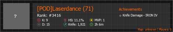 [POD]Laserdance (71) Stats Banner