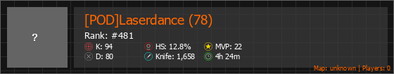 [POD]Laserdance (78) Stats Banner