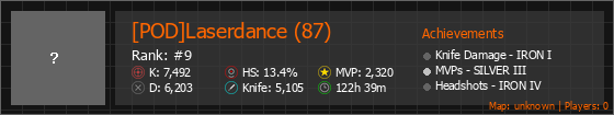 [POD]Laserdance (87) Stats Banner