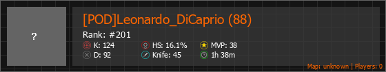 [POD]Leonardo_DiCaprio (88) Stats Banner