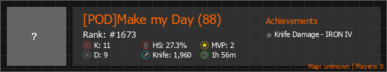 [POD]Make my Day (88) Stats Banner