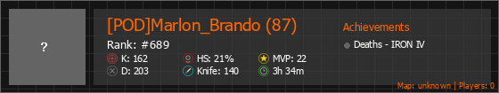 [POD]Marlon_Brando (87) Stats Banner