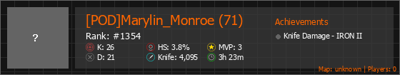 [POD]Marylin_Monroe (71) Stats Banner