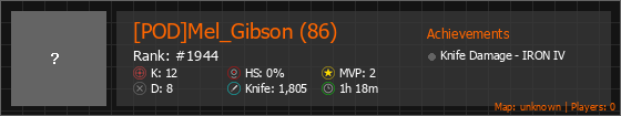 [POD]Mel_Gibson (86) Stats Banner