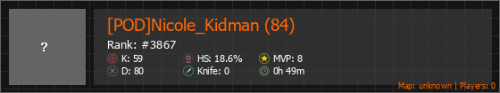 [POD]Nicole_Kidman (84) Stats Banner
