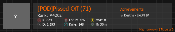 [POD]Pissed Off (71) Stats Banner