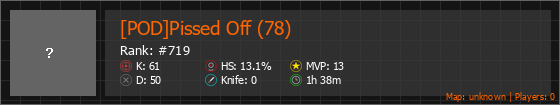 [POD]Pissed Off (78) Stats Banner