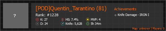 [POD]Quentin_Tarantino (81) Stats Banner