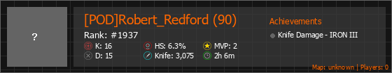 [POD]Robert_Redford (90) Stats Banner